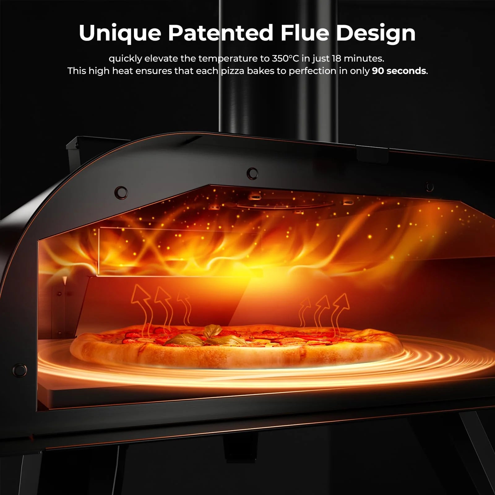 12" Wood Pellet Pizza Oven, Compatible with Gas Burner and Electric Heater Accessories (Sold Separately)
