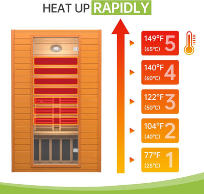 Infrared Sauna, 2 Person Low EMF FAR Infrared Saunas for Home, Indoor Personal Canadian Hemlock Wood Sauna with 9 Chromo Therapy Lights, Bluetooth Speakers for Home & Gym Spa